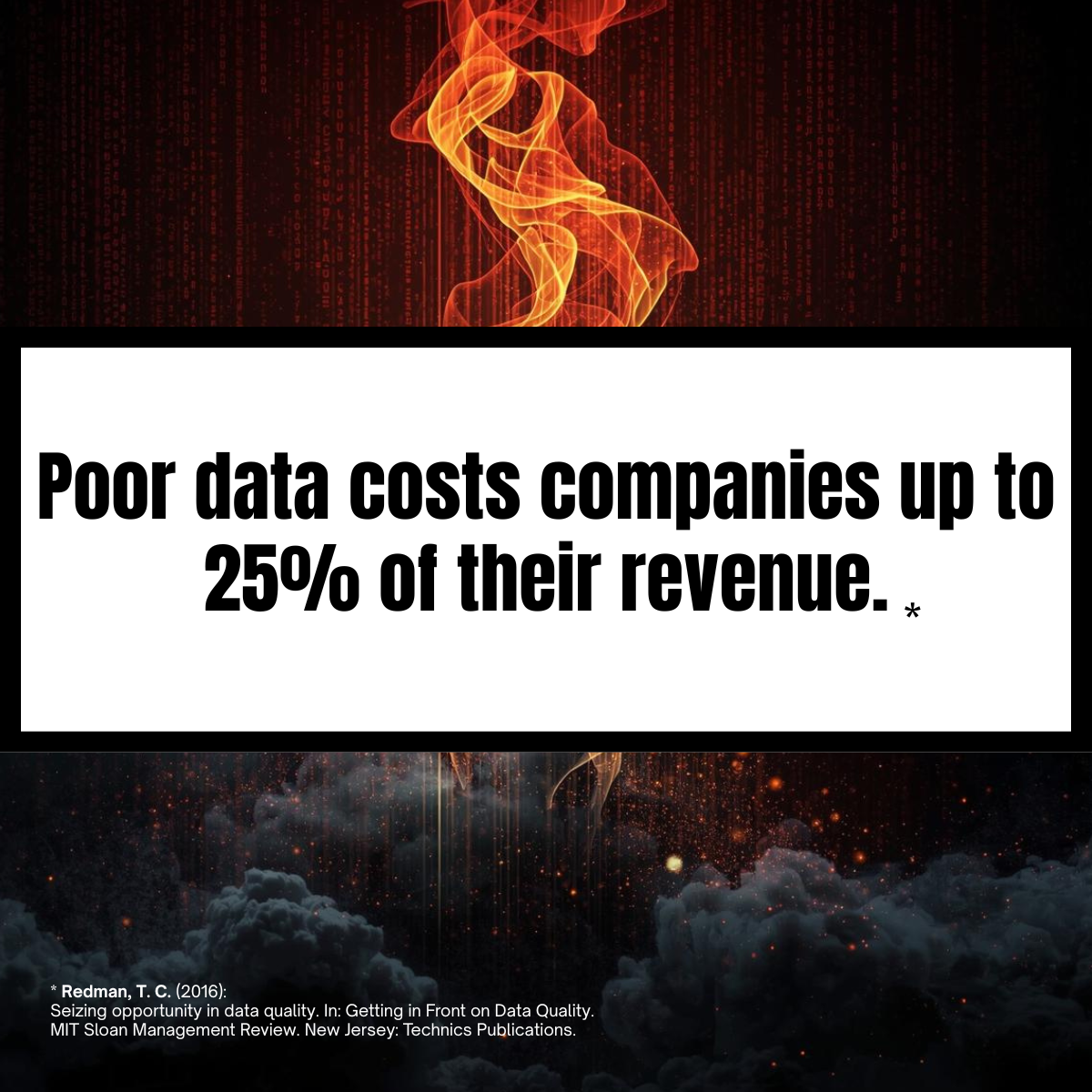 Graphic: Data instead of gut feeling in retail
