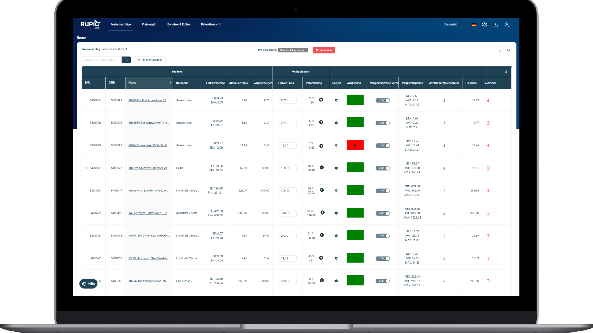 Laptop showing the rupio pricing dashboard with a product price table