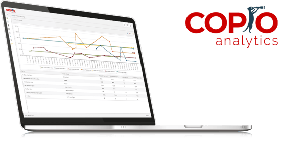 Competitor Price Monitoring mit copio analytics